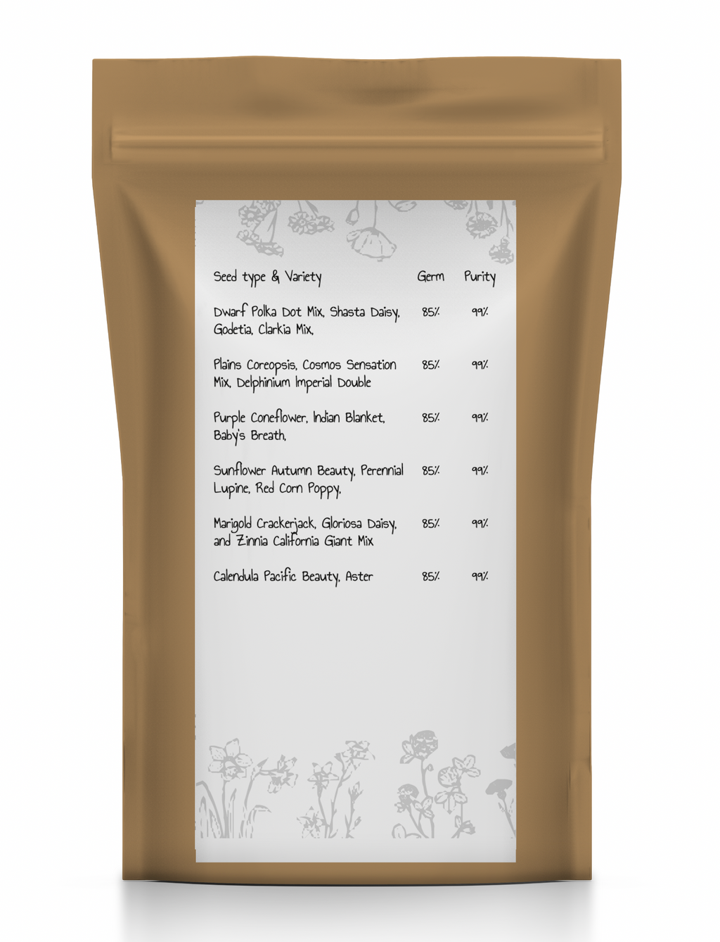 Wild Flower Mixed 18 Varieties Blend Kit