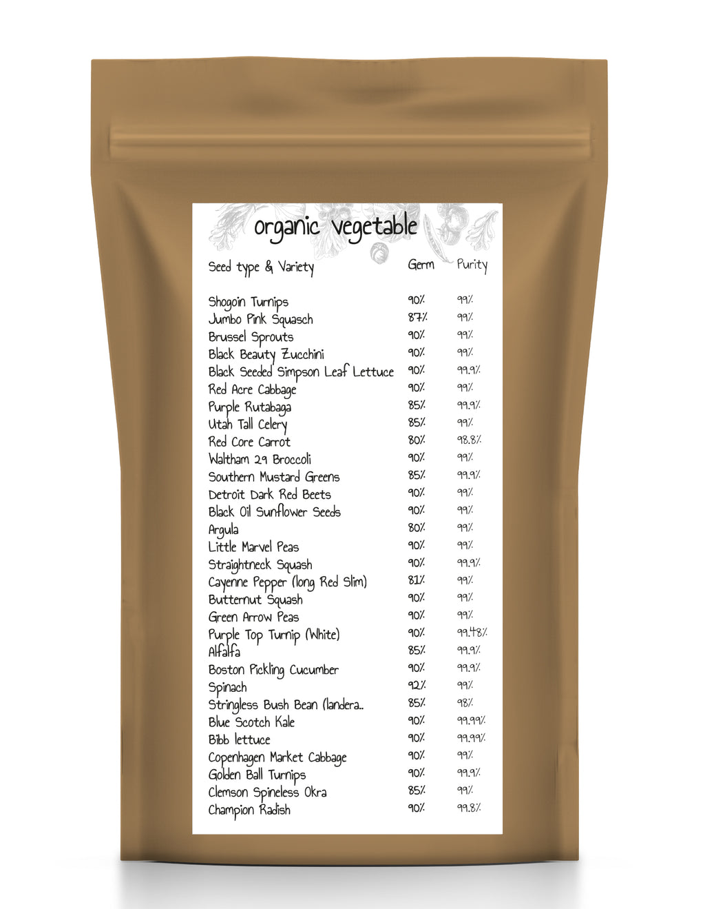Vegetable + Herb + Plant Food Organic Seed Kit