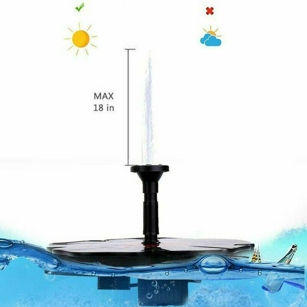 Solar Birdpath Fountain 1.4W